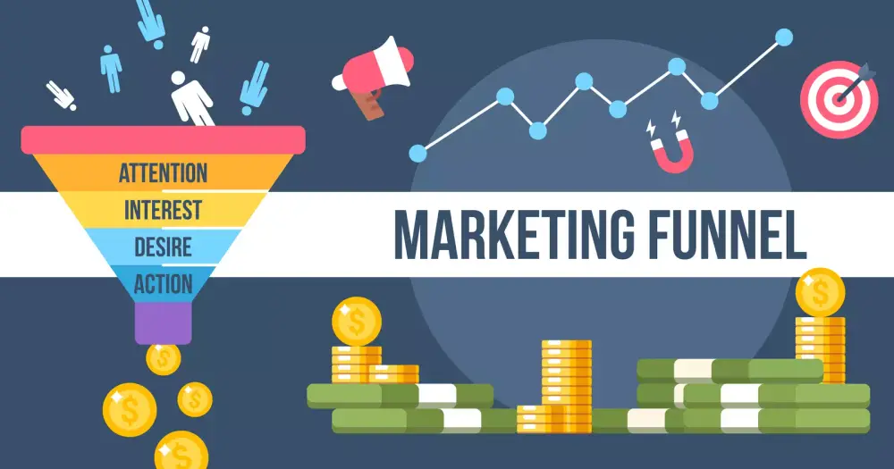 MARKETING FUNNEL ГЭЖ ЮУ ВЭ? МОНГОЛ БИЗНЕСҮҮДИЙН АЛДАЖ БАЙГАА 90% ХЭРЭГЛЭГЧ